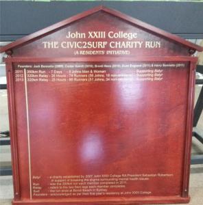 Honour Board