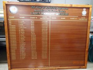 Honour Board