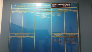 Honour Board