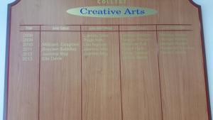 Honour Board