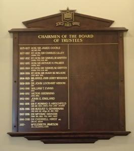 Honour Board