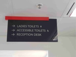 Directory sign