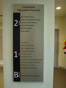 Directory Baord